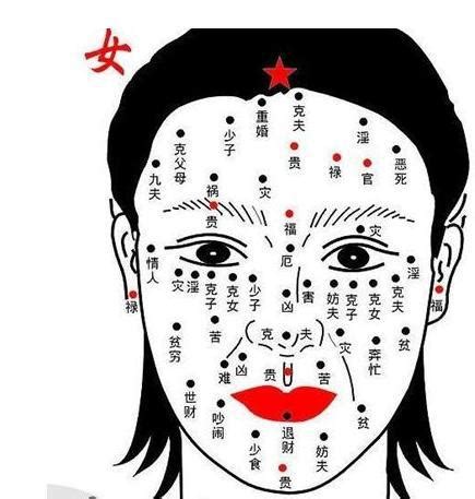 左嘴上有痣|面相分析｜人各有「痣」11種嘴唇痣代表不同運勢 這 